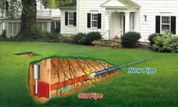 NEW PIPE BURSTING TECHNOLOGY THAT WILL SAVE YOUR TIME AND MONEY 1